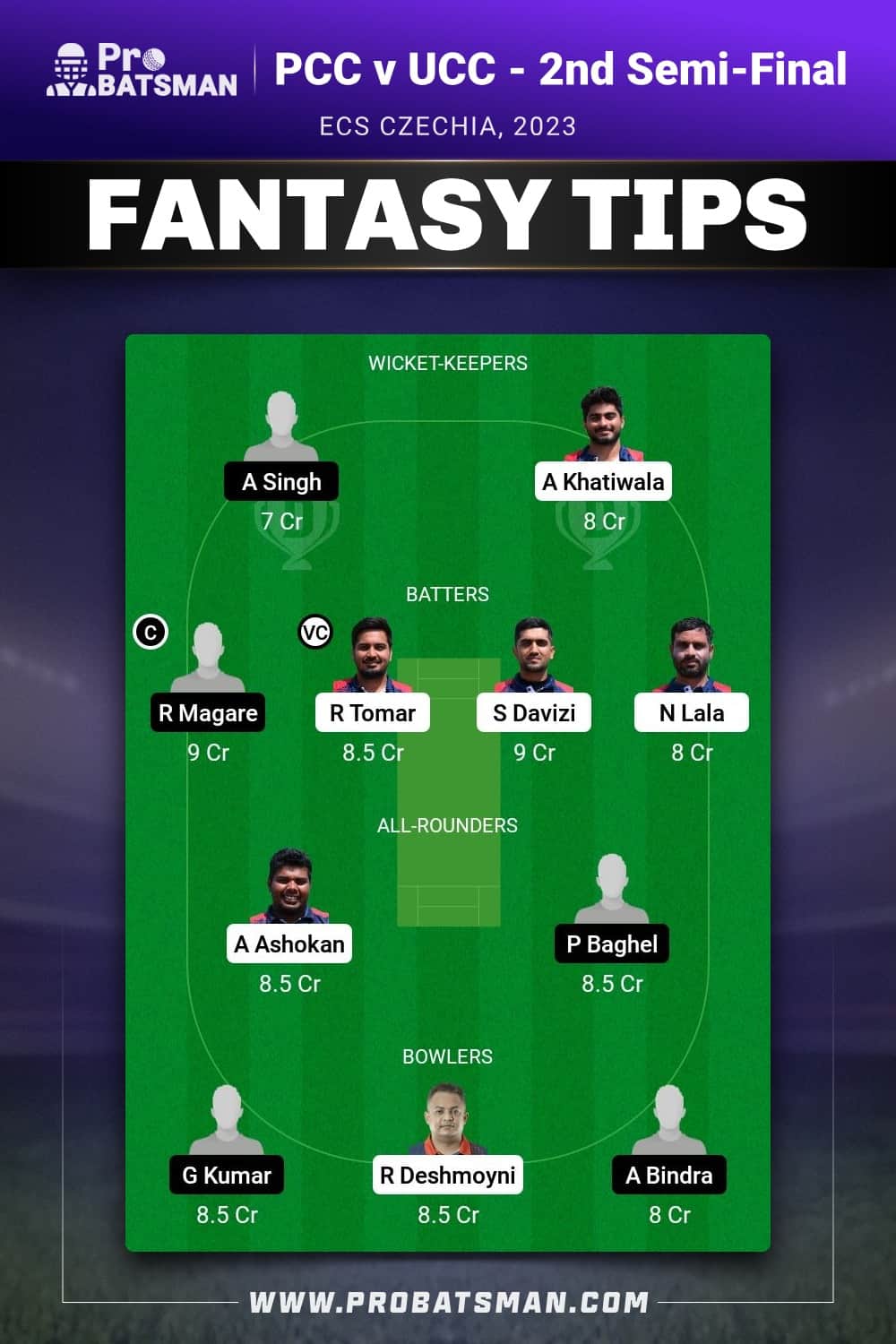 PCC vs UCC Dream11 Prediction - Fantasy Team 1