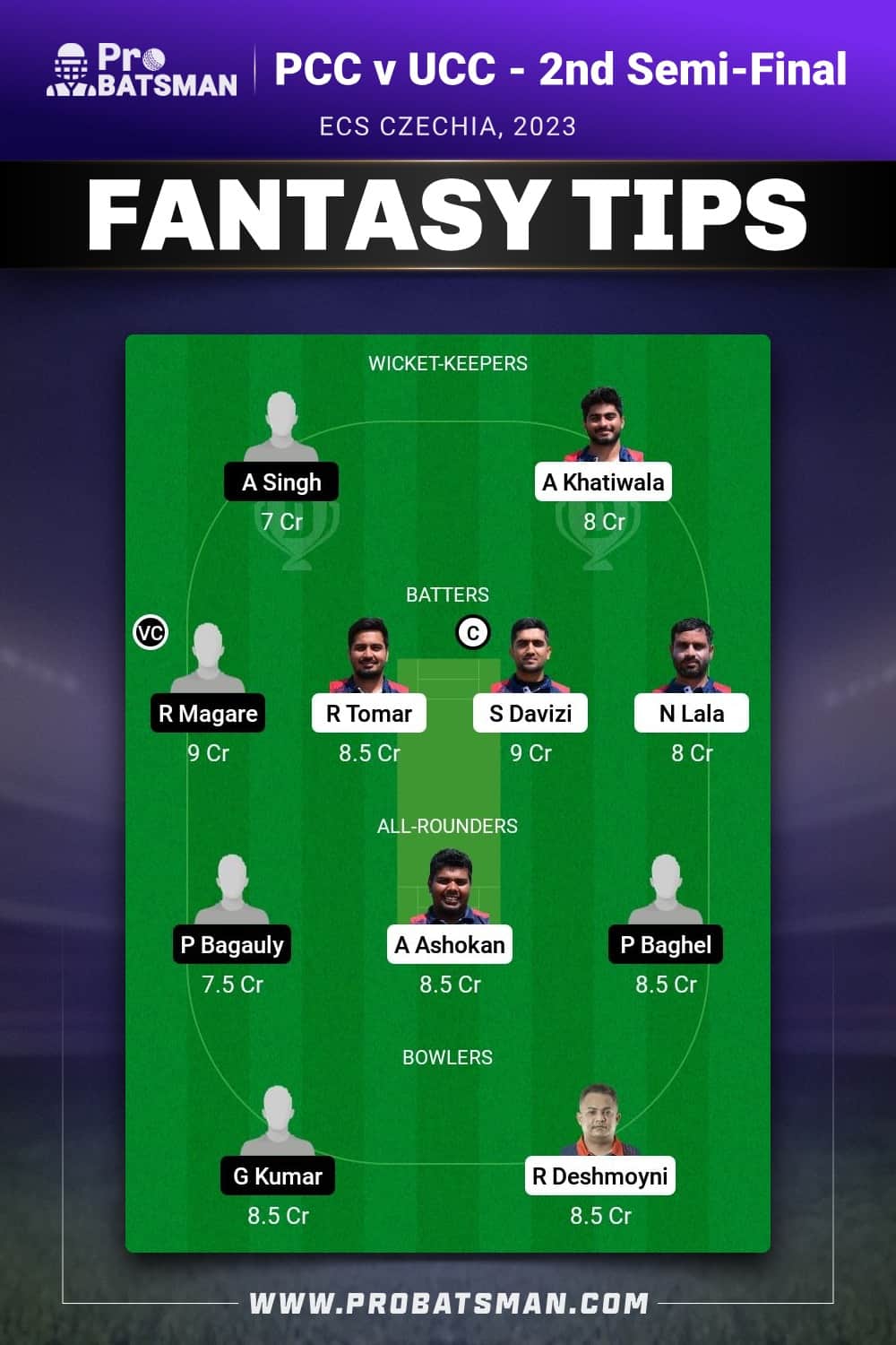 PCC vs UCC Dream11 Prediction - Fantasy Team 2