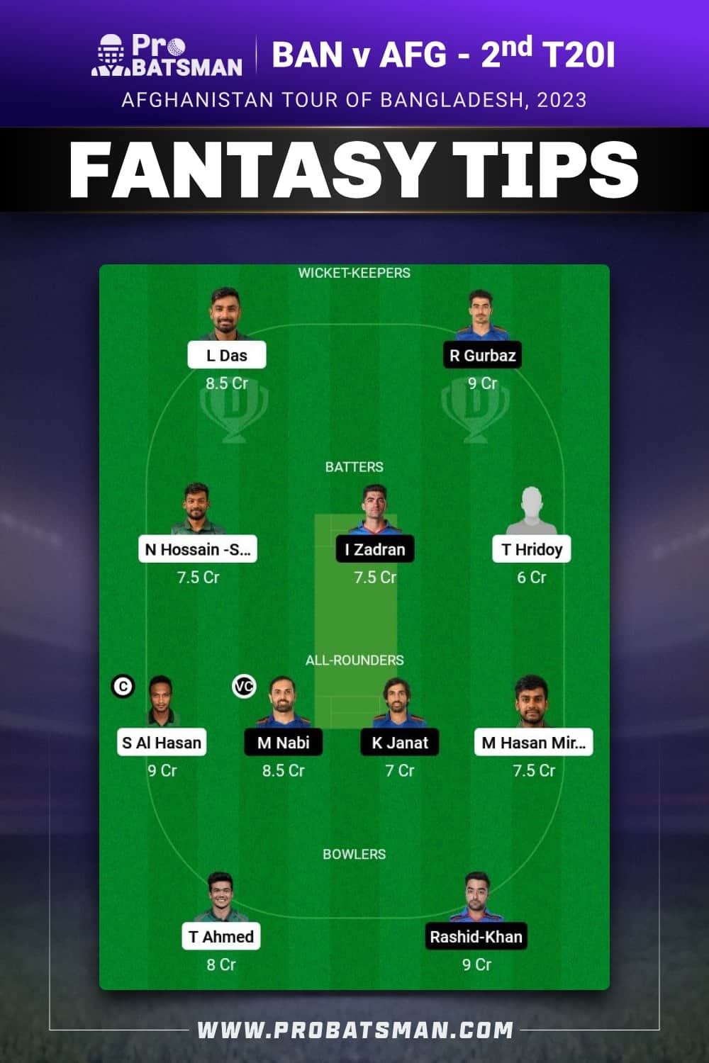 BAN vs AFG Dream11 Prediction - Fantasy Team 1 BAN vs AFG Dream11 Prediction - Fantasy Team 1