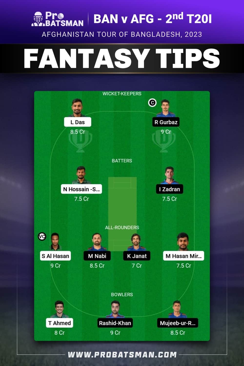 BAN vs AFG Dream11 Prediction - Fantasy Team 2 BAN vs AFG Dream11 Prediction - Fantasy Team 2