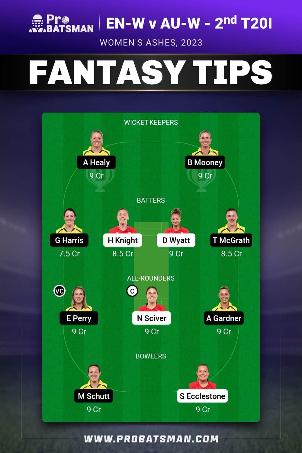 EN-W vs AU-W Dream11 Prediction - Fantasy Team 1 EN-W vs AU-W Dream11 Prediction - Fantasy Team 1