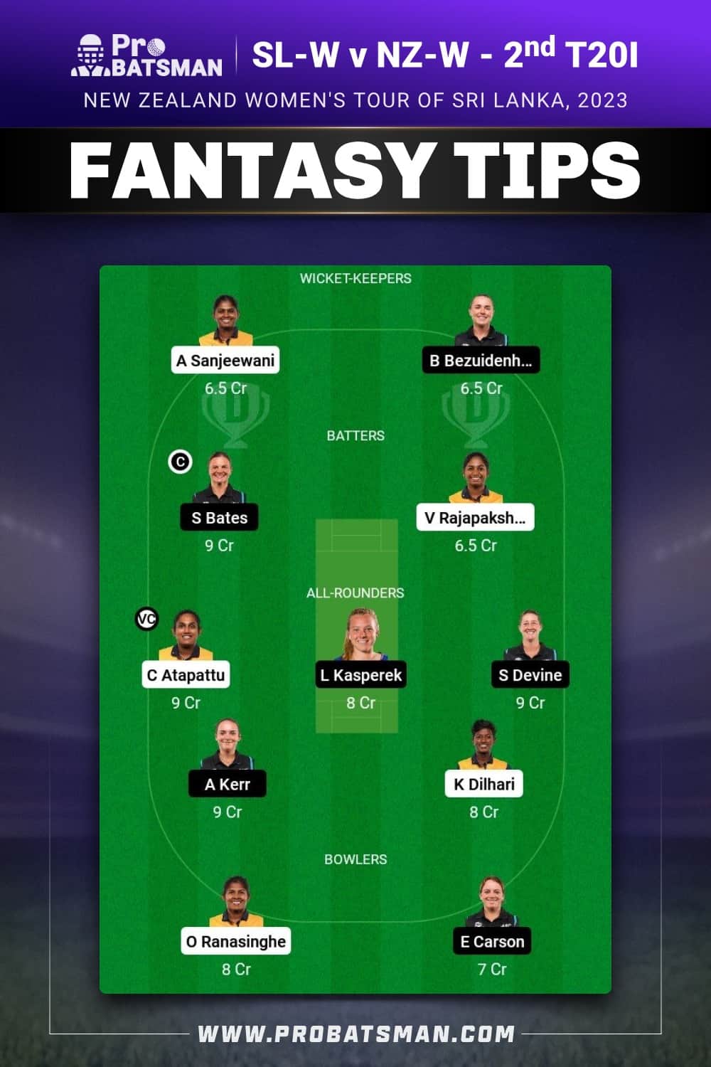 SL-W vs NZ-W Dream11 Prediction - Fantasy Team 2 SL-W vs NZ-W Dream11 Prediction - Fantasy Team 2
