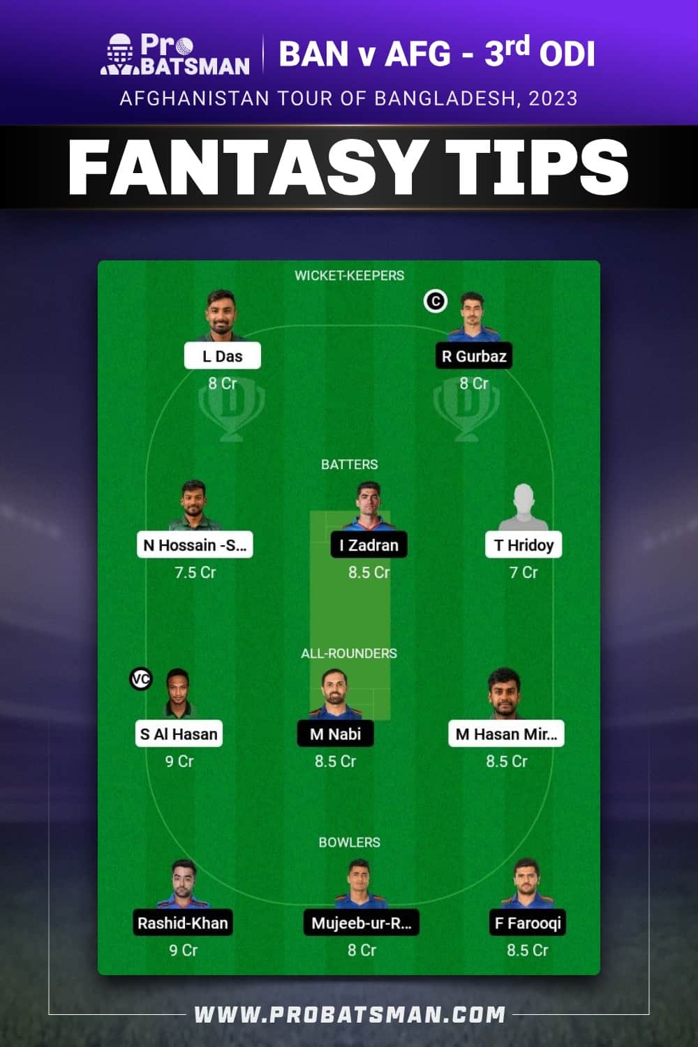BAN vs AFG Dream11 Prediction - Fantasy Team 2 BAN vs AFG Dream11 Prediction - Fantasy Team 2