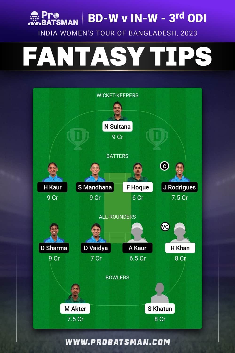 BD-W vs IN-W Dream11 Prediction - Fantasy Team 1 BD-W vs IN-W Dream11 Prediction - Fantasy Team 1