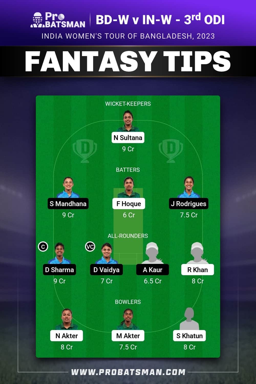 BD-W vs IN-W Dream11 Prediction - Fantasy Team 2 BD-W vs IN-W Dream11 Prediction - Fantasy Team 2