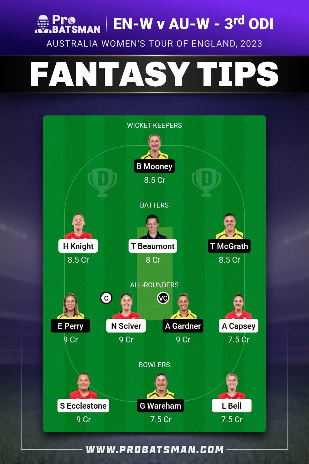 EN-W vs AU-W Dream11 Prediction - Fantasy Team 1 EN-W vs AU-W Dream11 Prediction - Fantasy Team 1