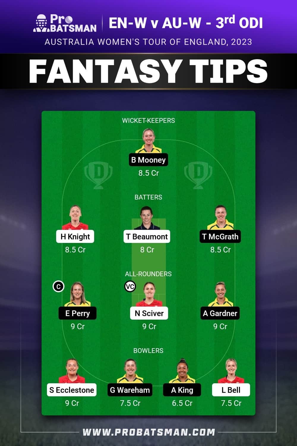 EN-W vs AU-W Dream11 Prediction - Fantasy Team 2 EN-W vs AU-W Dream11 Prediction - Fantasy Team 2