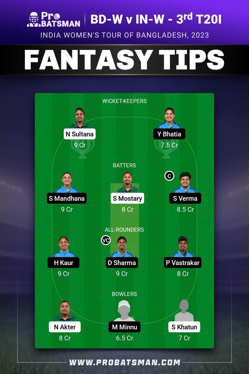 BD-W vs IN-W Dream11 Prediction - Fantasy Team 1