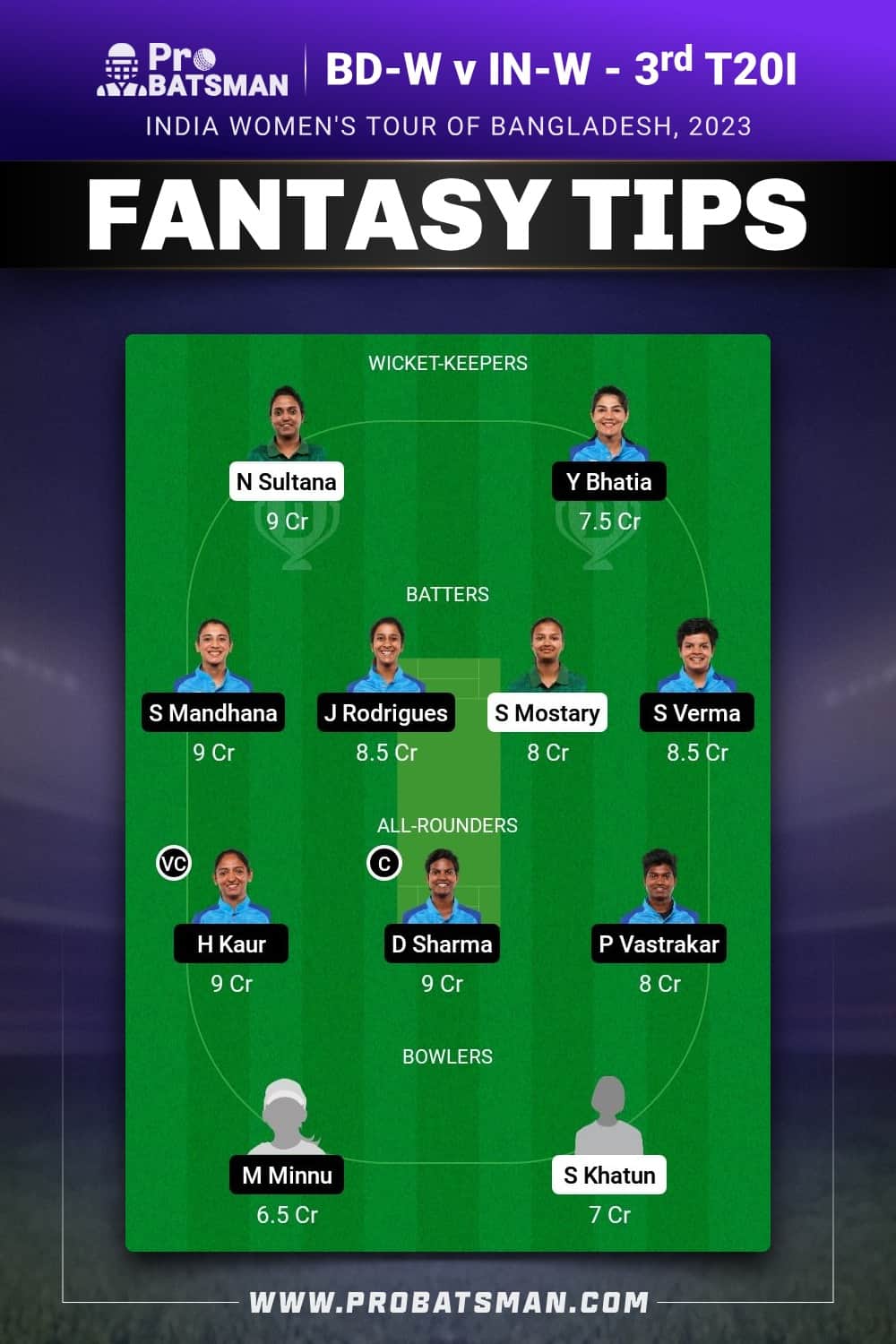 BD-W vs IN-W Dream11 Prediction - Fantasy Team 2
