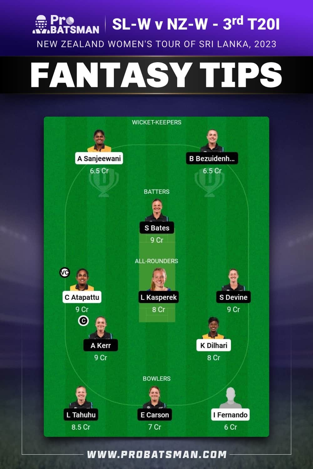 SL-W vs NZ-W Dream11 Prediction - Fantasy Team 1 SL-W vs NZ-W Dream11 Prediction - Fantasy Team 1