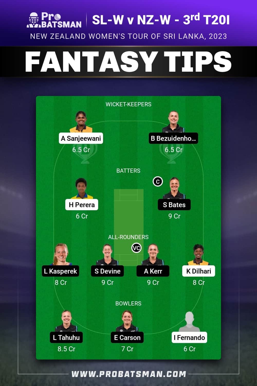 SL-W vs NZ-W Dream11 Prediction - Fantasy Team 2 SL-W vs NZ-W Dream11 Prediction - Fantasy Team 2