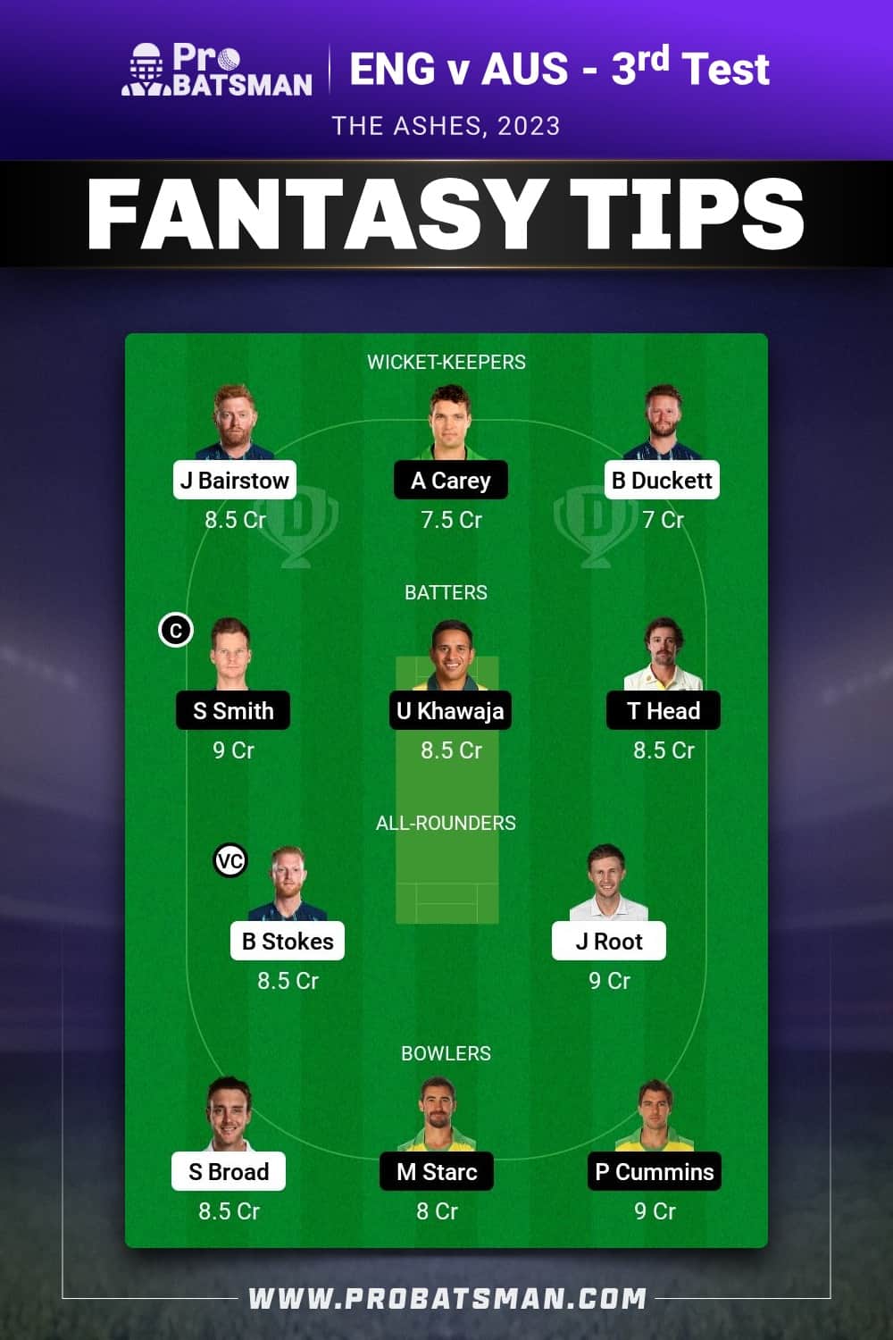 ENG vs AUS Dream11 Prediction - Fantasy Team 1