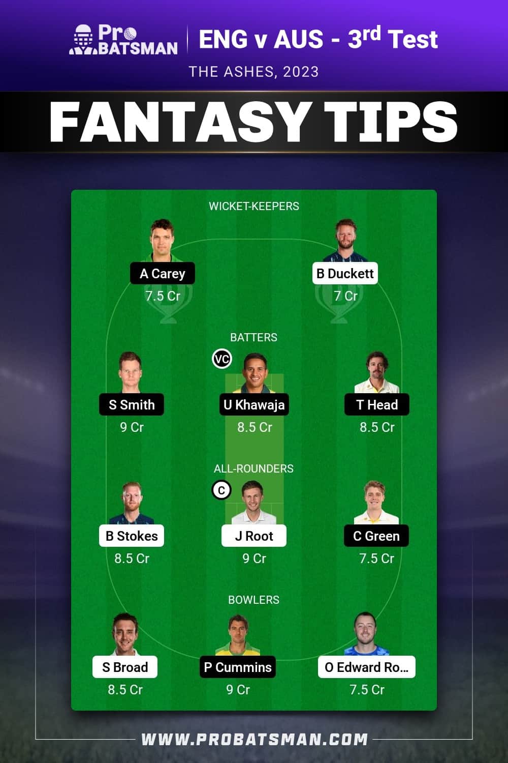 ENG vs AUS Dream11 Prediction - Fantasy Team 2