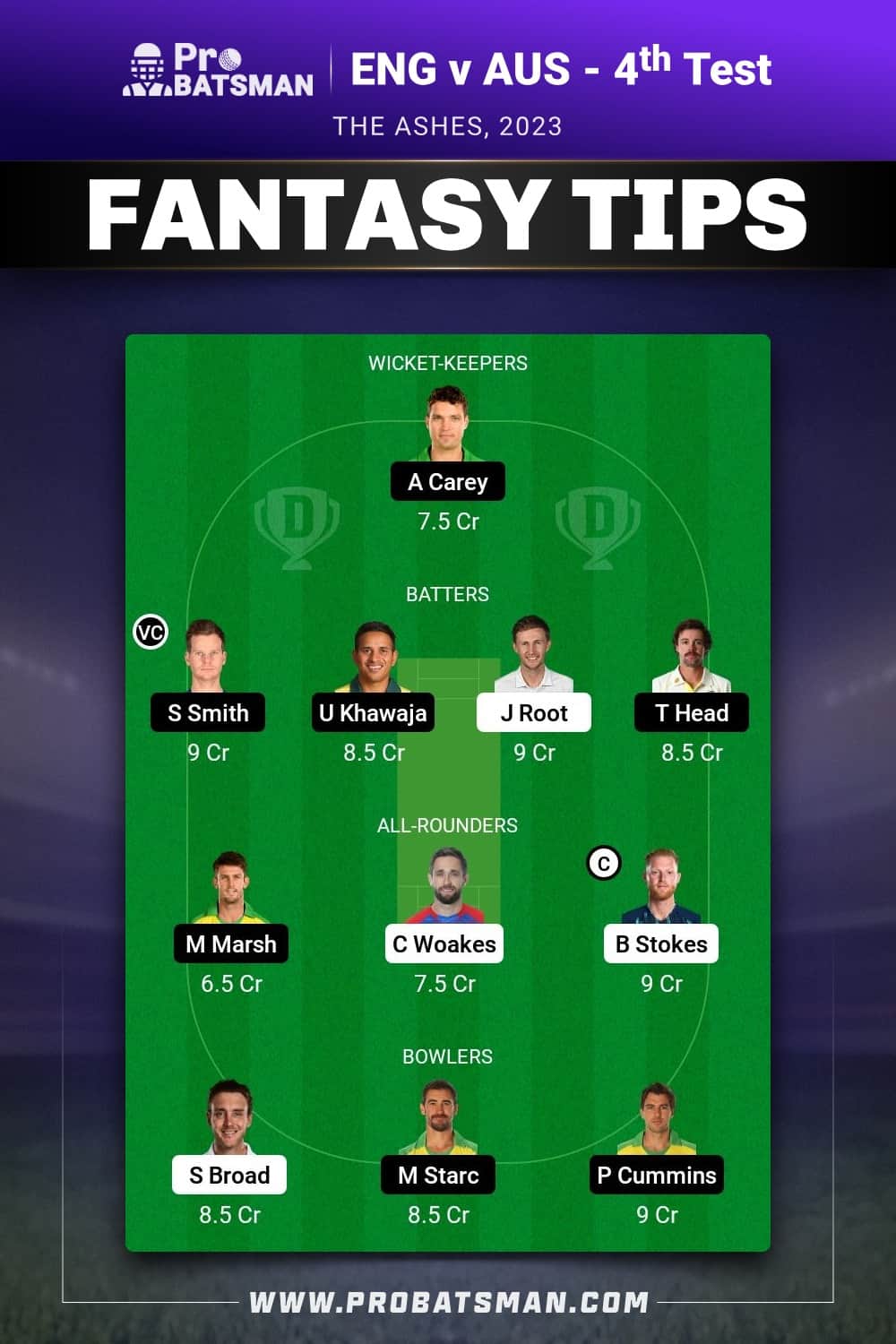 ENG vs AUS Dream11 Prediction - Fantasy Team 1