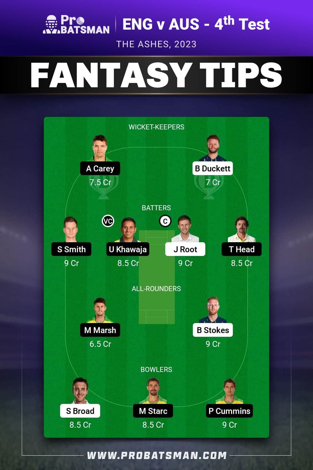 ENG vs AUS Dream11 Prediction - Fantasy Team 2