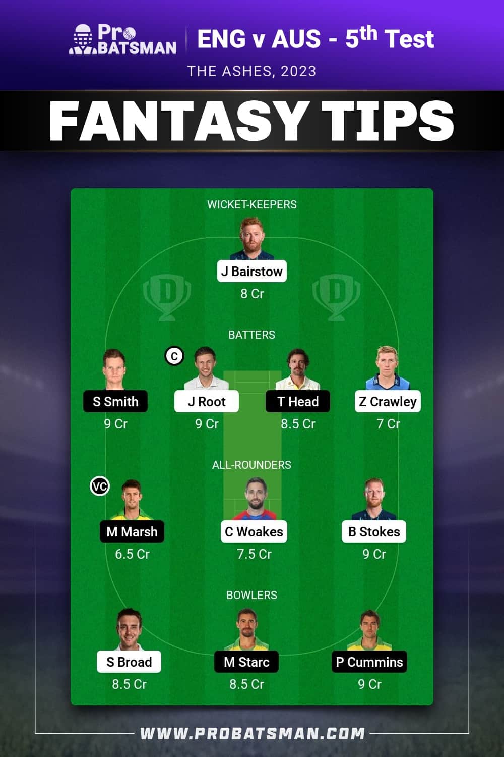 ENG vs AUS Dream11 Prediction - Fantasy Team 1