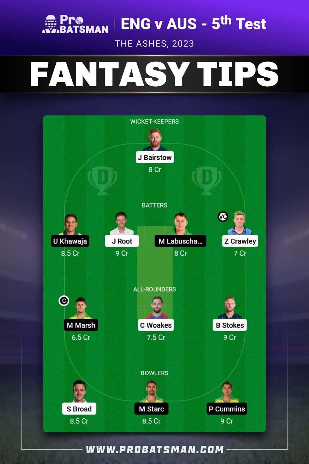 ENG vs AUS Dream11 Prediction - Fantasy Team 2