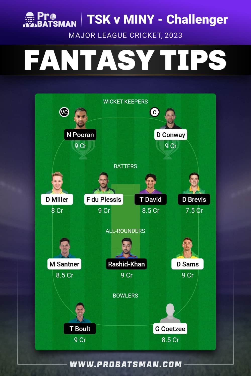 TSK vs MINY Dream11 Prediction - Fantasy Team 1