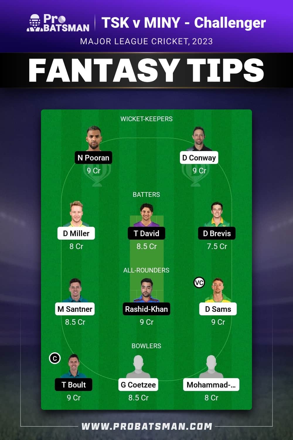TSK vs MINY Dream11 Prediction - Fantasy Team 2 TSK vs MINY Dream11 Prediction - Fantasy Team 2