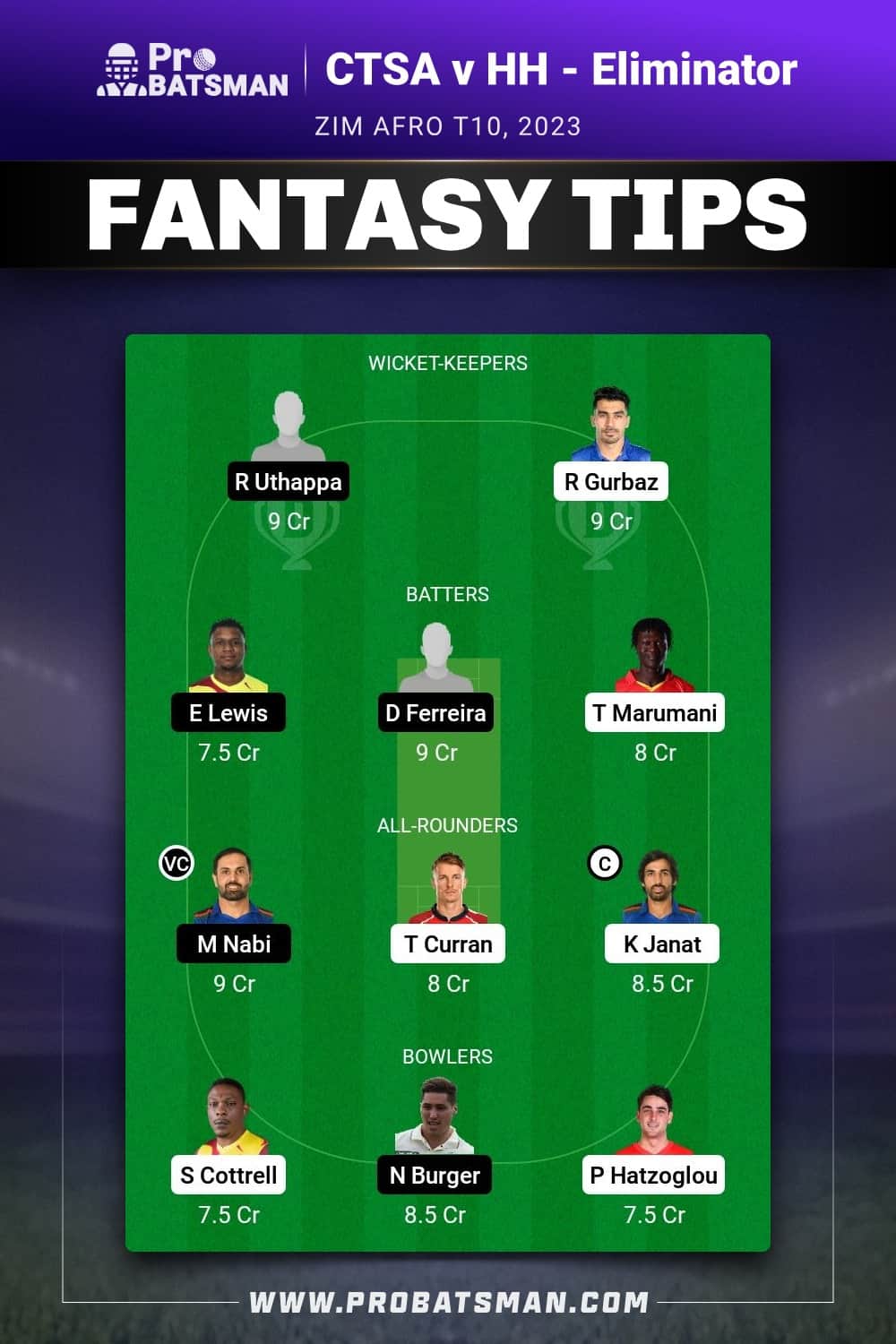 CTSA vs HH Dream11 Prediction - Fantasy Team 1