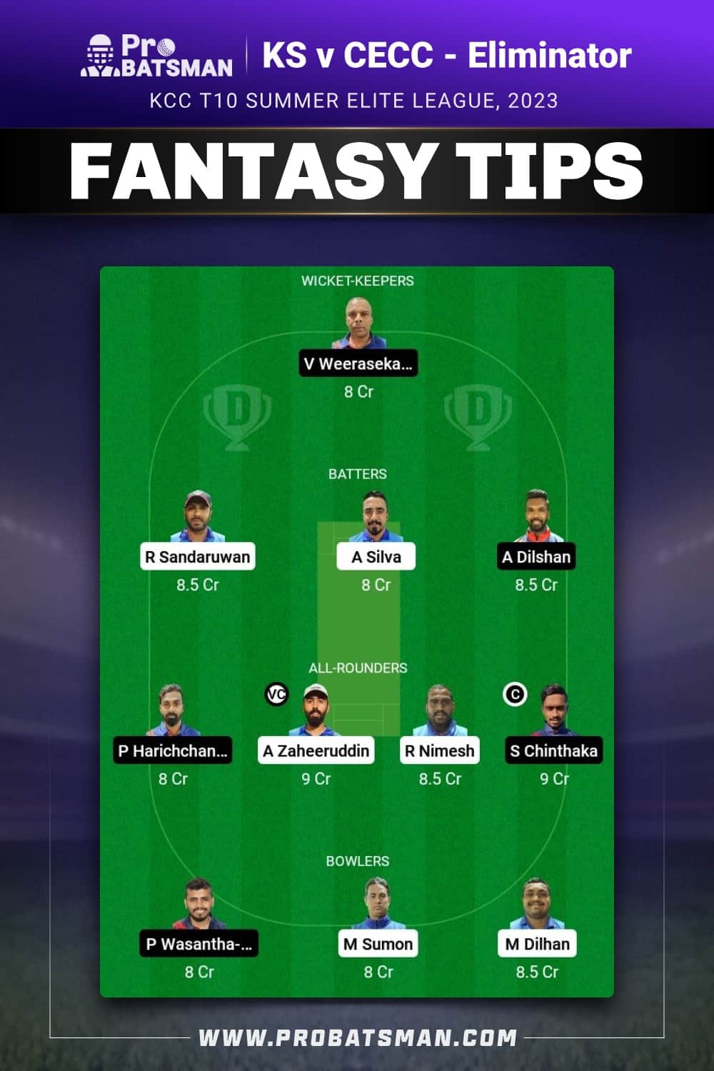 KS vs CECC Dream11 Prediction - Fantasy Team 2 KS vs CECC Dream11 Prediction - Fantasy Team 2