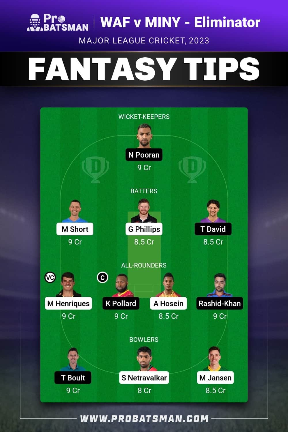 WAF vs MINY Dream11 Prediction - Fantasy Team 1 WAF vs MINY Dream11 Prediction - Fantasy Team 1