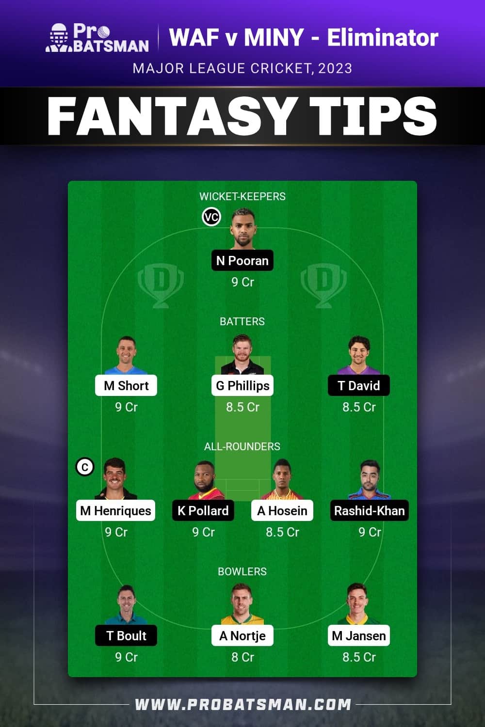 WAF vs MINY Dream11 Prediction - Fantasy Team 2 WAF vs MINY Dream11 Prediction - Fantasy Team 2