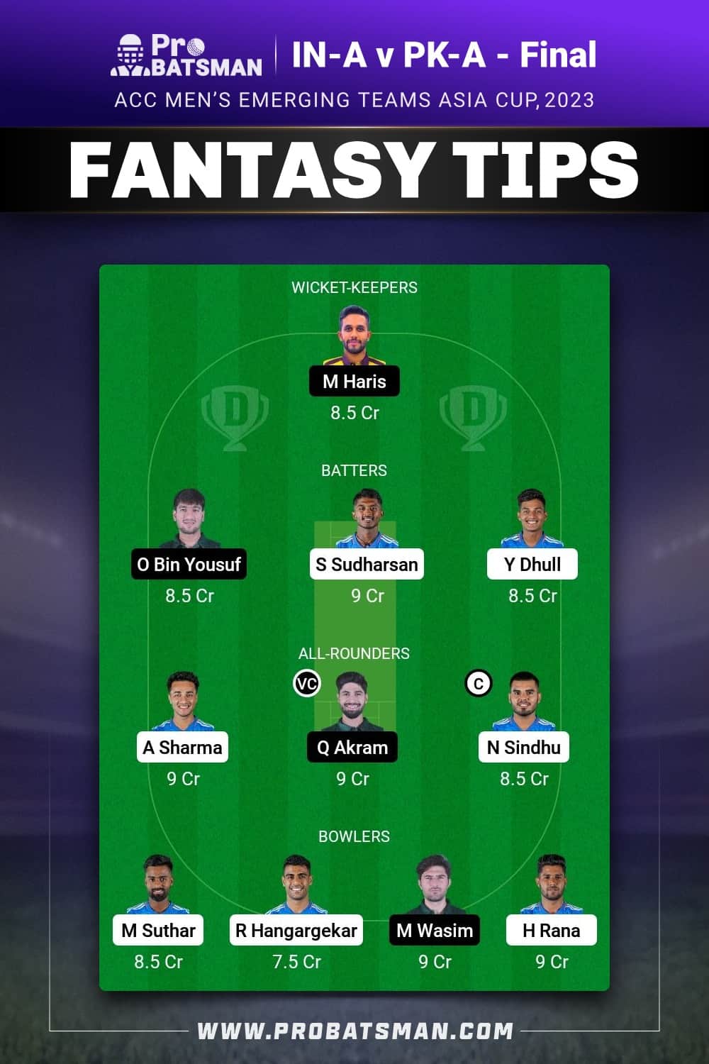 IN-A vs PK-A Dream11 Prediction - Fantasy Team 2 IN-A vs PK-A Dream11 Prediction - Fantasy Team 2