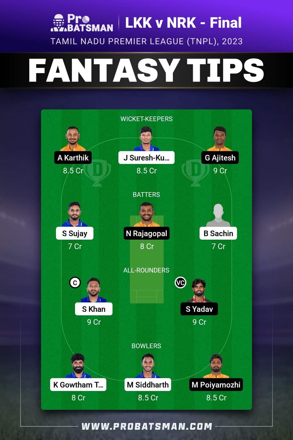 LKK vs NRK Dream11 Prediction - Fantasy Team 1 LKK vs NRK Dream11 Prediction - Fantasy Team 1