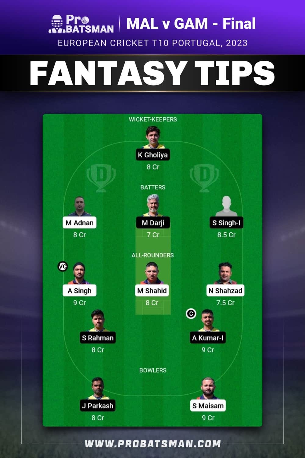 MAL vs GAM Dream11 Prediction - Fantasy Team 1 MAL vs GAM Dream11 Prediction - Fantasy Team 1