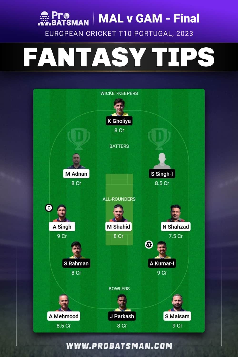 MAL vs GAM Dream11 Prediction - Fantasy Team 2 MAL vs GAM Dream11 Prediction - Fantasy Team 2