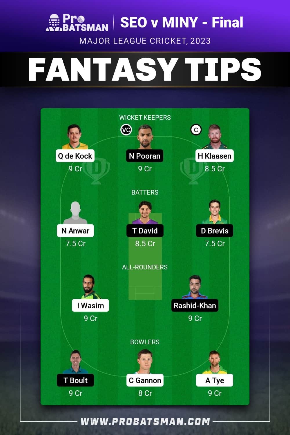 SEO vs MINY Dream11 Prediction - Fantasy Team 1 SEO vs MINY Dream11 Prediction - Fantasy Team 1