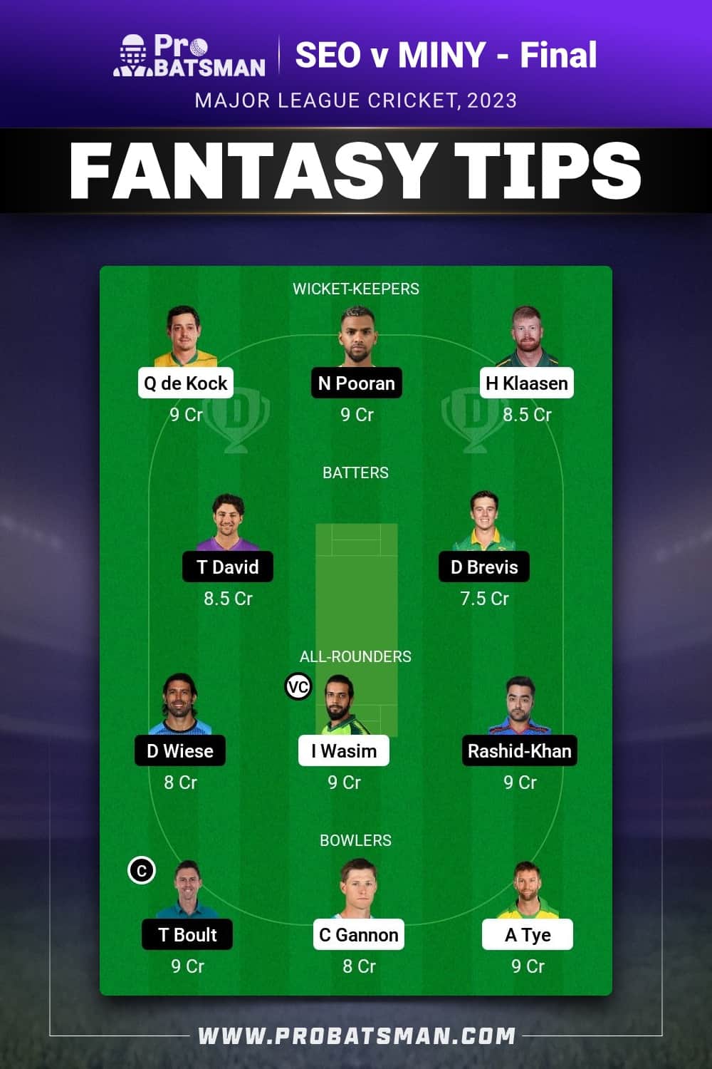 SEO vs MINY Dream11 Prediction - Fantasy Team 2 SEO vs MINY Dream11 Prediction - Fantasy Team 2