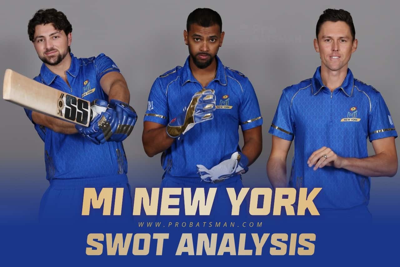 MI New York SWOT Analysis