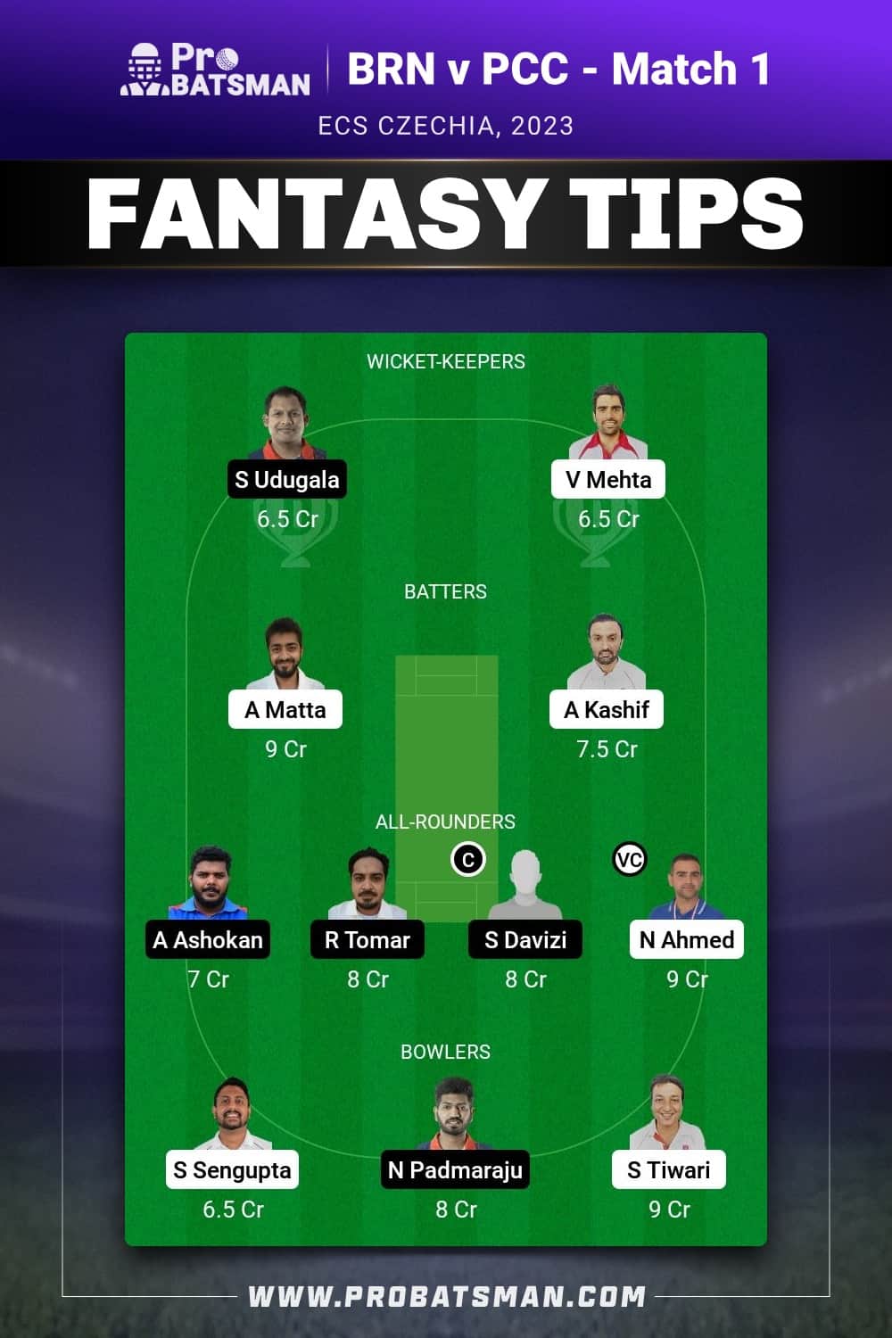 BRN vs PCC Dream11 Prediction - Fantasy Team 2 BRN vs PCC Dream11 Prediction - Fantasy Team 2