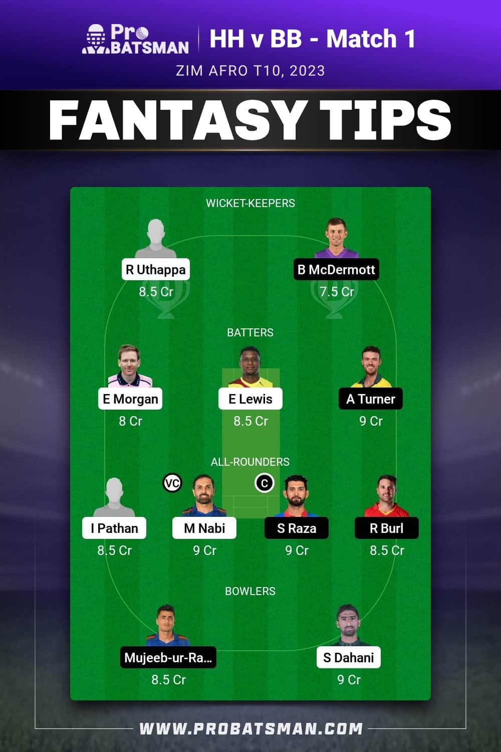 HH vs BB Dream11 Prediction - Fantasy Team 1 HH vs BB Dream11 Prediction - Fantasy Team 1