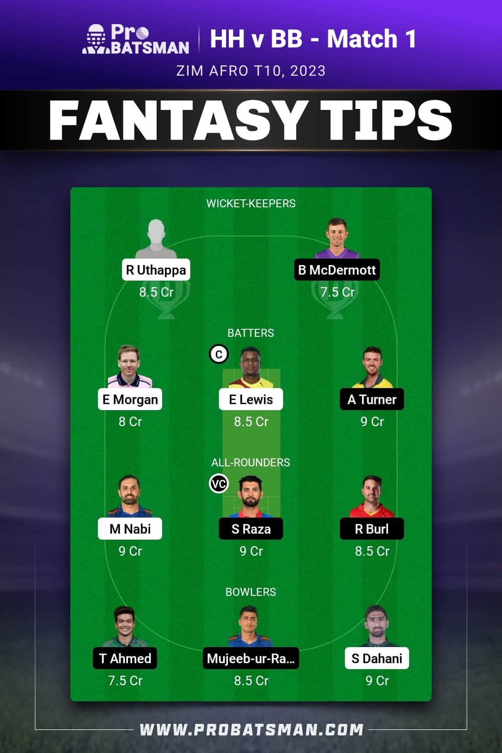 HH vs BB Dream11 Prediction - Fantasy Team 2 HH vs BB Dream11 Prediction - Fantasy Team 2