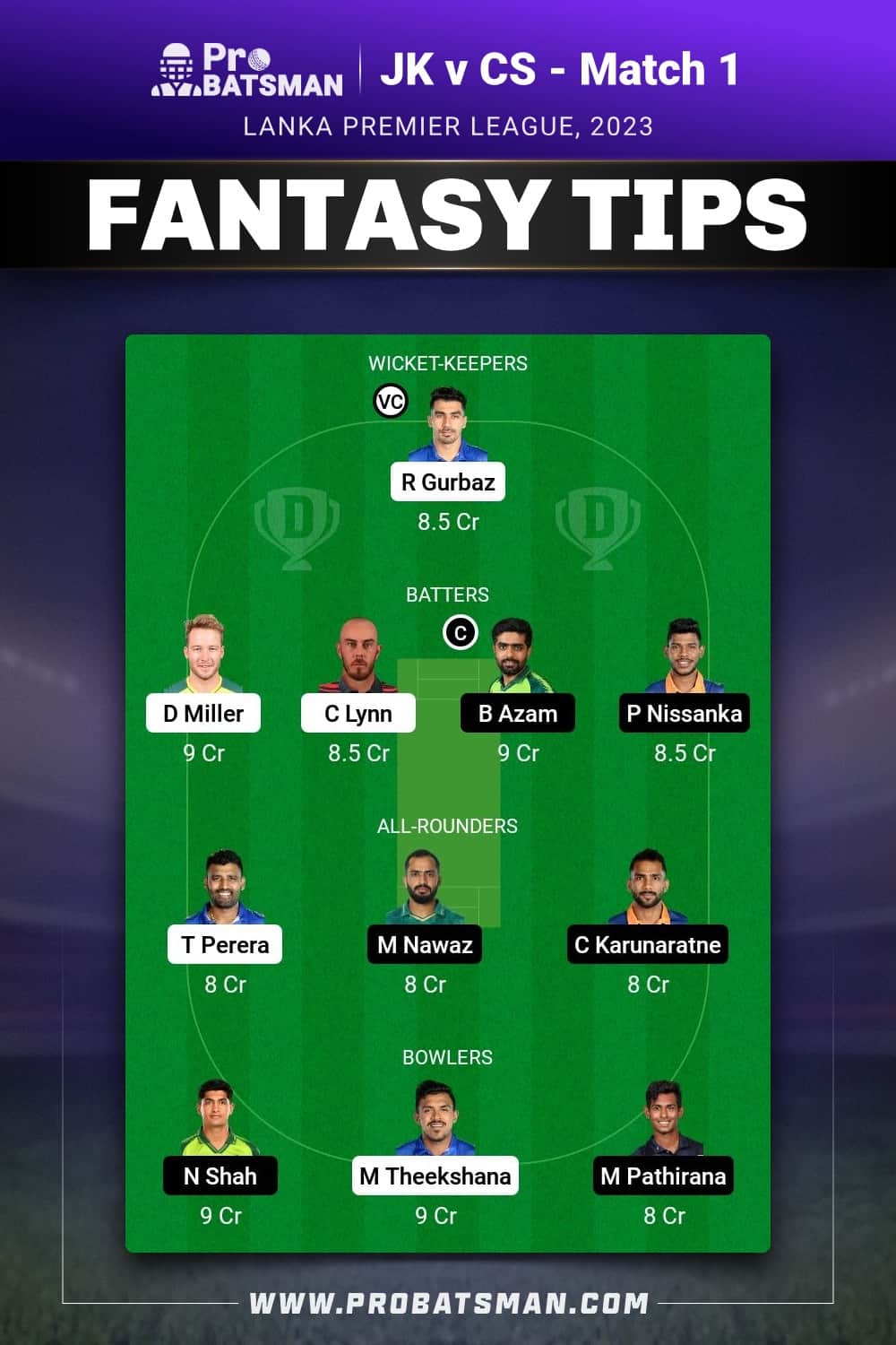 JK vs CS Dream11 Prediction - Fantasy Team 1 JK vs CS Dream11 Prediction - Fantasy Team 1