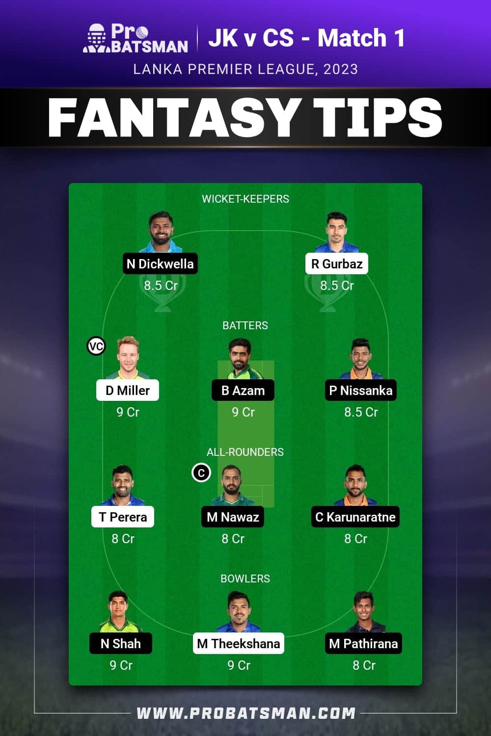 JK vs CS Dream11 Prediction - Fantasy Team 2 JK vs CS Dream11 Prediction - Fantasy Team 2