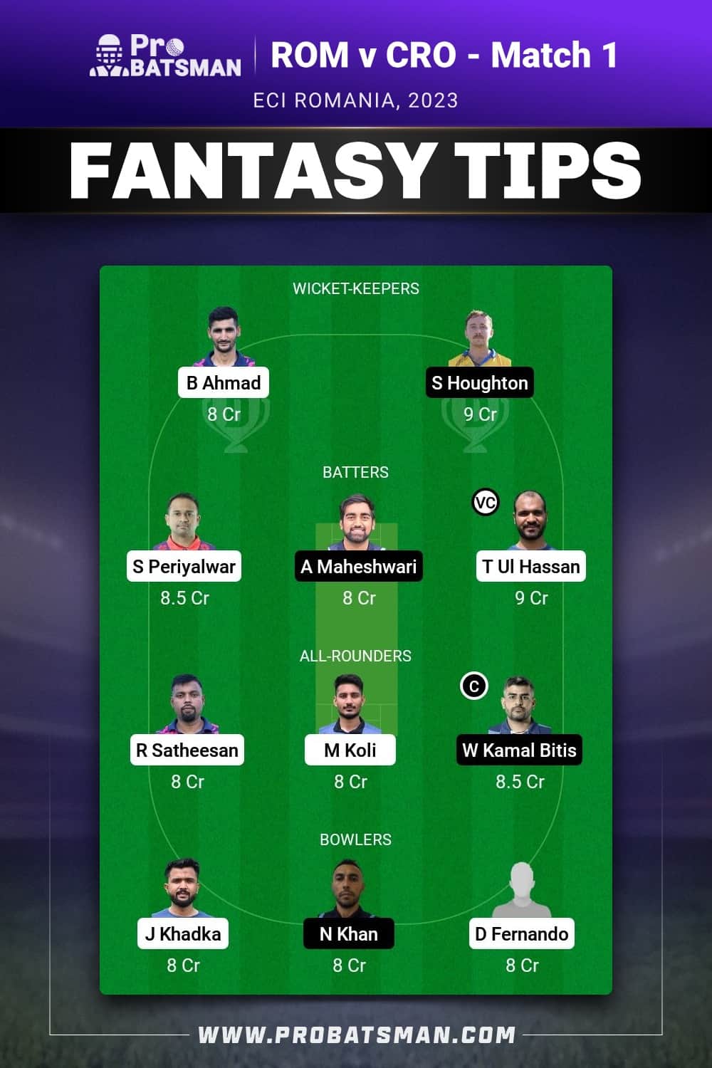 ROM vs CRO Dream11 Prediction - Fantasy Team 2 ROM vs CRO Dream11 Prediction - Fantasy Team 2