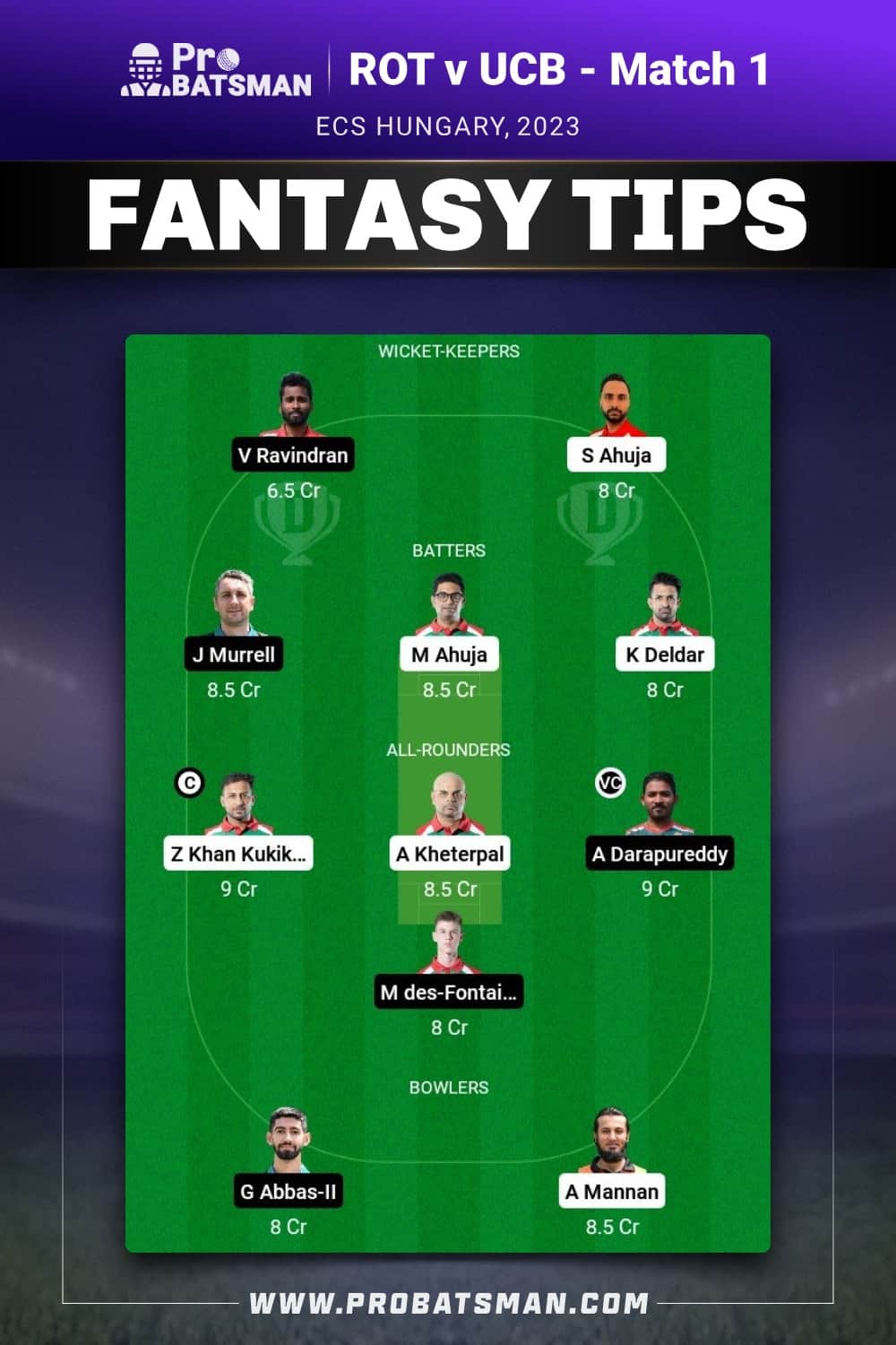 ROT vs UCB Dream11 Prediction - Fantasy Team 1 ROT vs UCB Dream11 Prediction - Fantasy Team 1