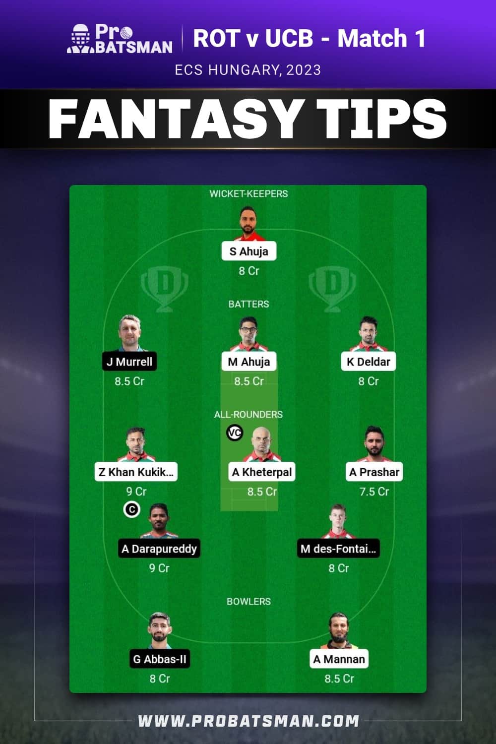 ROT vs UCB Dream11 Prediction - Fantasy Team 2 ROT vs UCB Dream11 Prediction - Fantasy Team 2