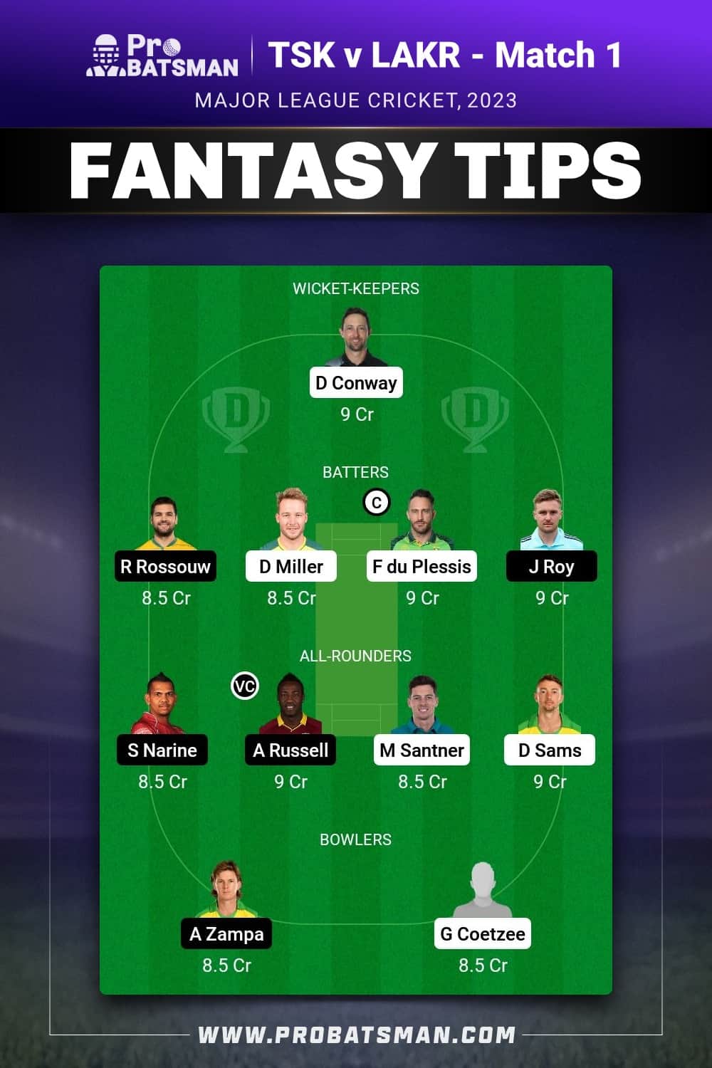 TSK vs LAKR Dream11 Prediction - Fantasy Team 1 TSK vs LAKR Dream11 Prediction - Fantasy Team 1