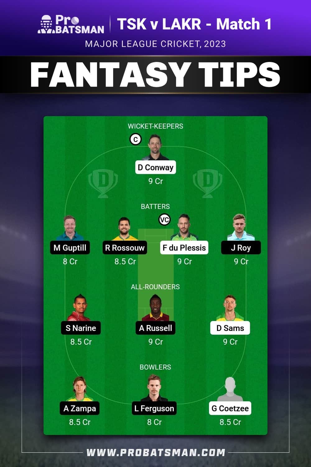 TSK vs LAKR Dream11 Prediction - Fantasy Team 2 TSK vs LAKR Dream11 Prediction - Fantasy Team 2