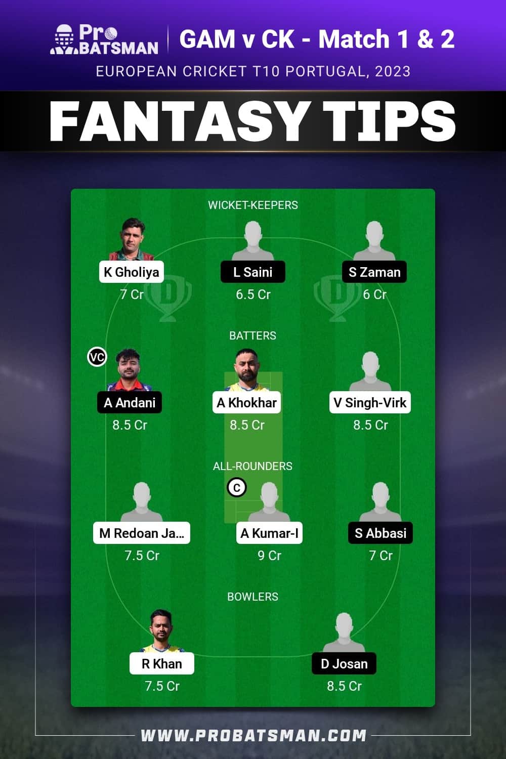 GAM vs CK Dream11 Prediction - Fantasy Team 2 GAM vs CK Dream11 Prediction - Fantasy Team 2