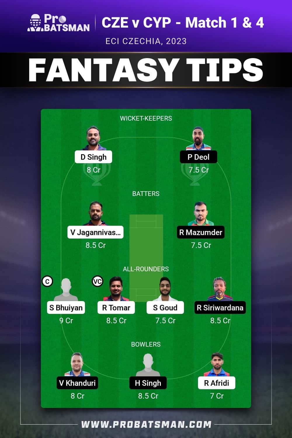 CZE vs CYP Dream11 Prediction - Fantasy Team 1 CZE vs CYP Dream11 Prediction - Fantasy Team 1