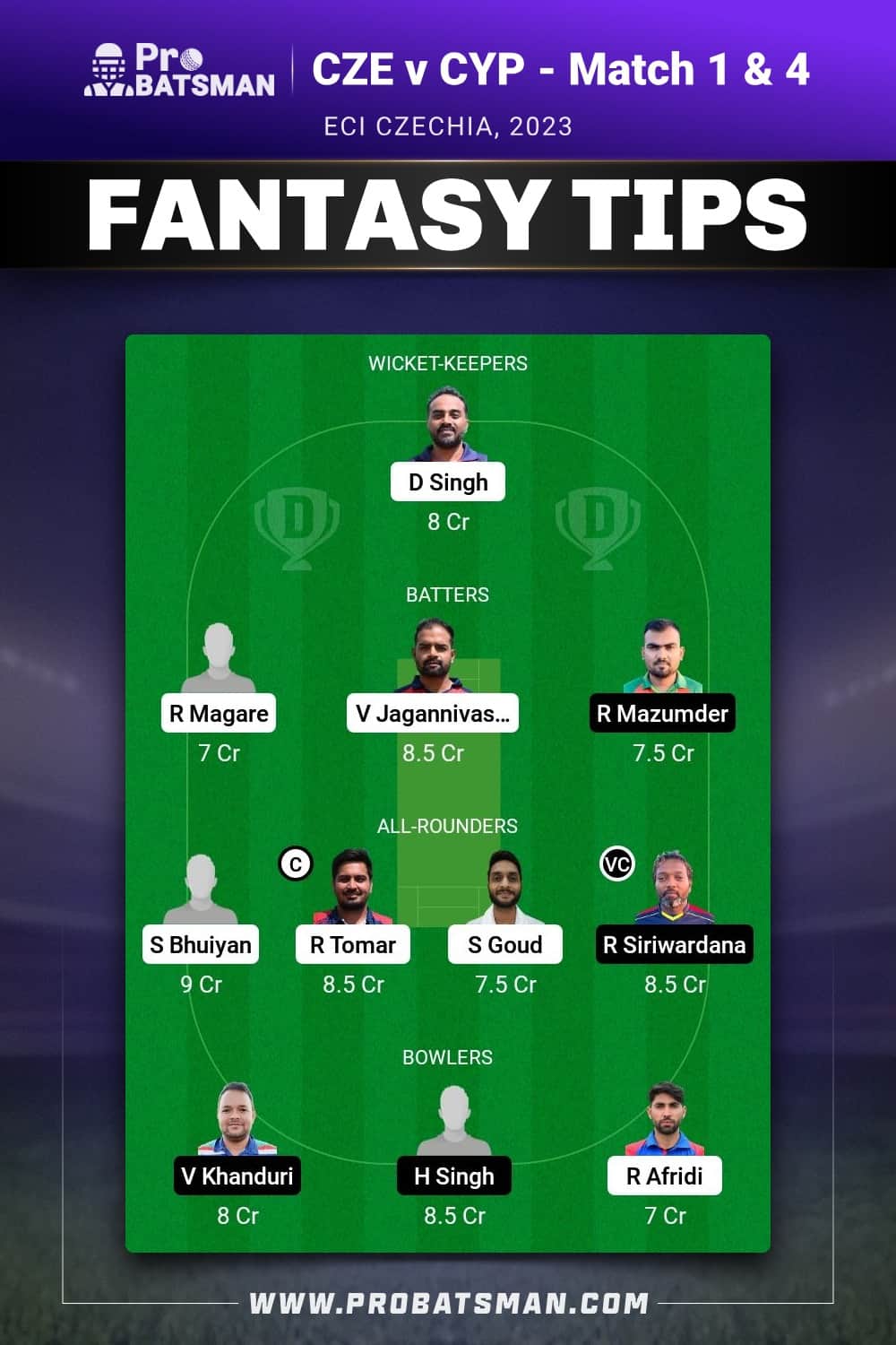 CZE vs CYP Dream11 Prediction - Fantasy Team 2