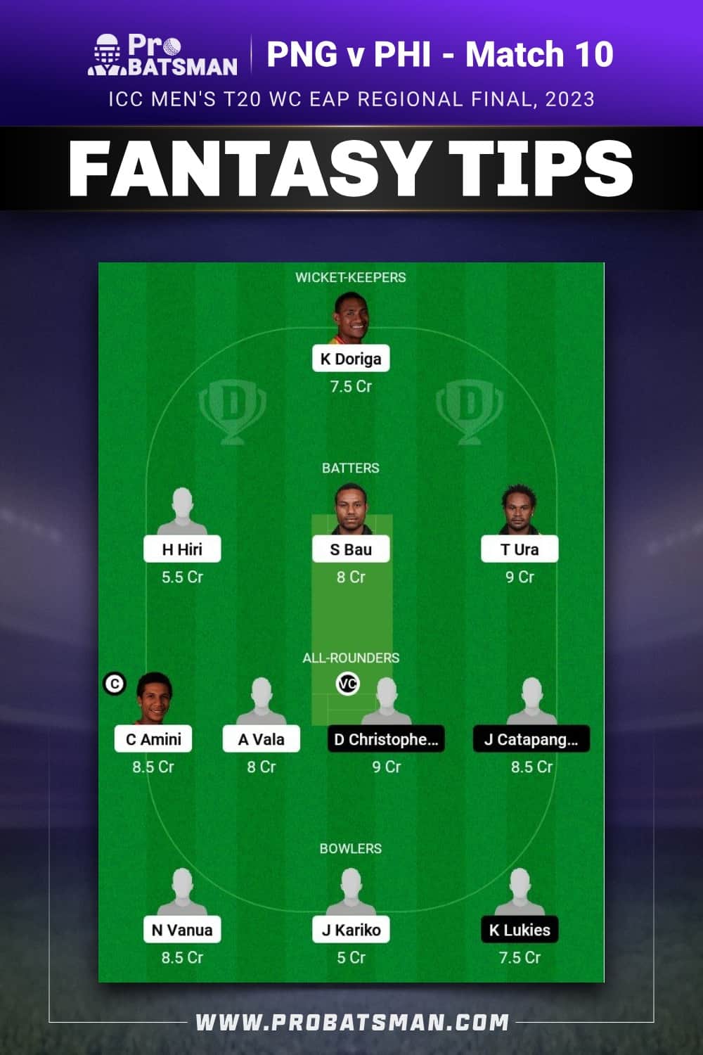 PNG vs PHI Dream11 Prediction - Fantasy Team 1 PNG vs PHI Dream11 Prediction - Fantasy Team 1