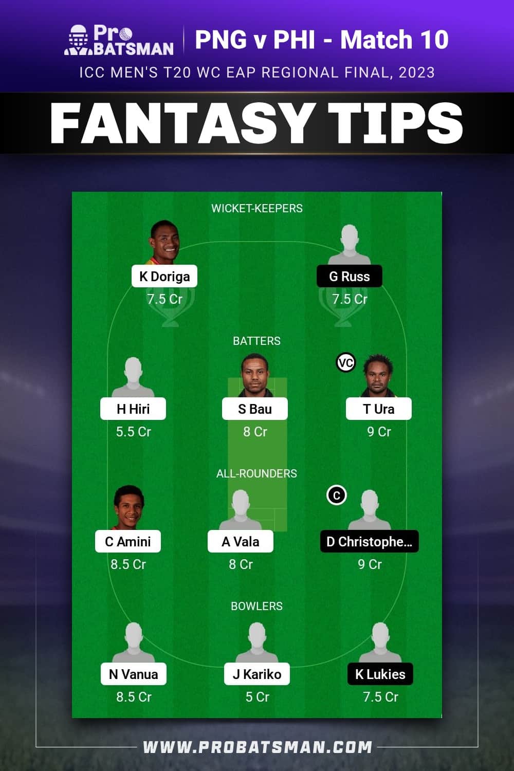 PNG vs PHI Dream11 Prediction - Fantasy Team 2