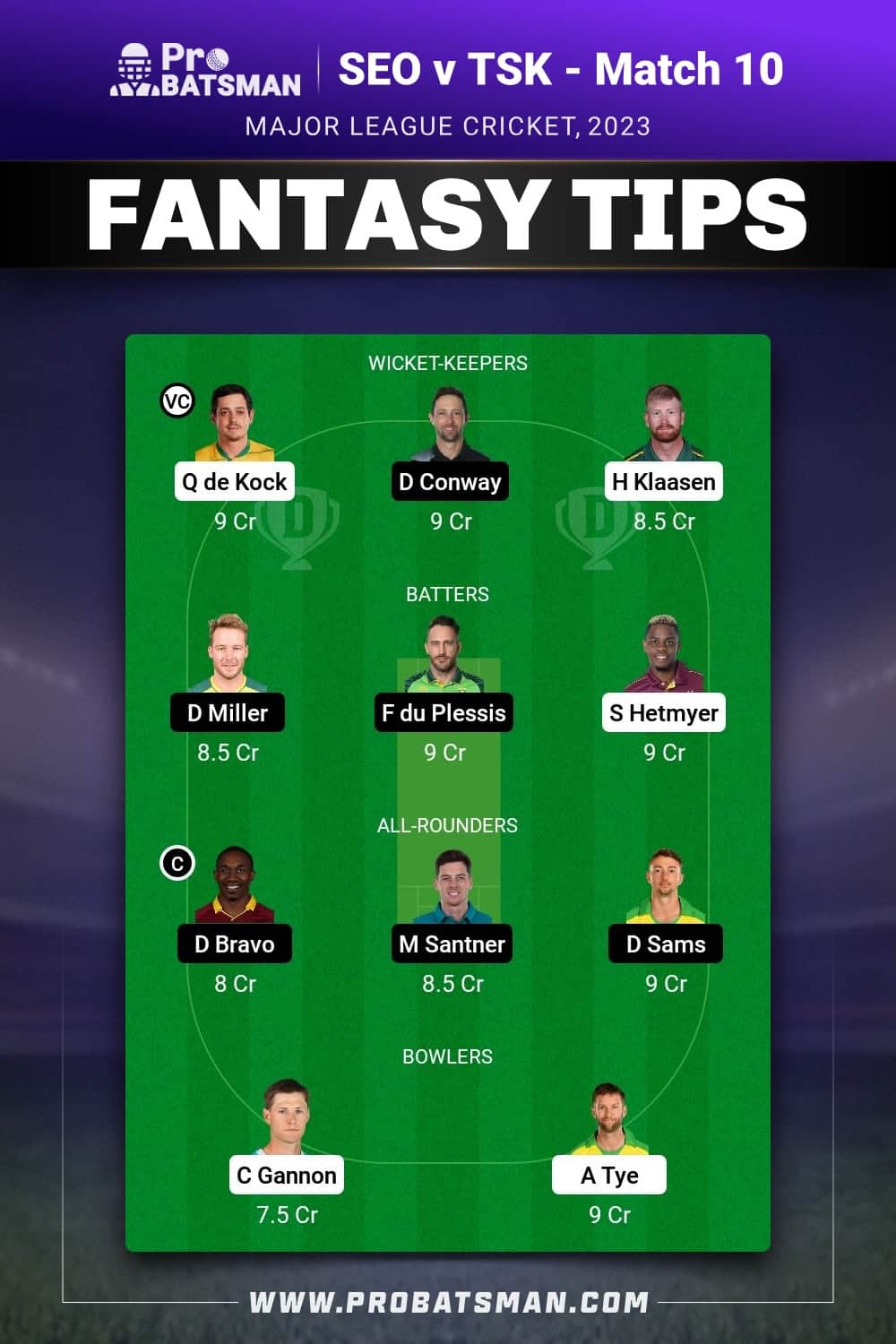 SEO vs TSK Dream11 Prediction - Fantasy Team 2 SEO vs TSK Dream11 Prediction - Fantasy Team 2